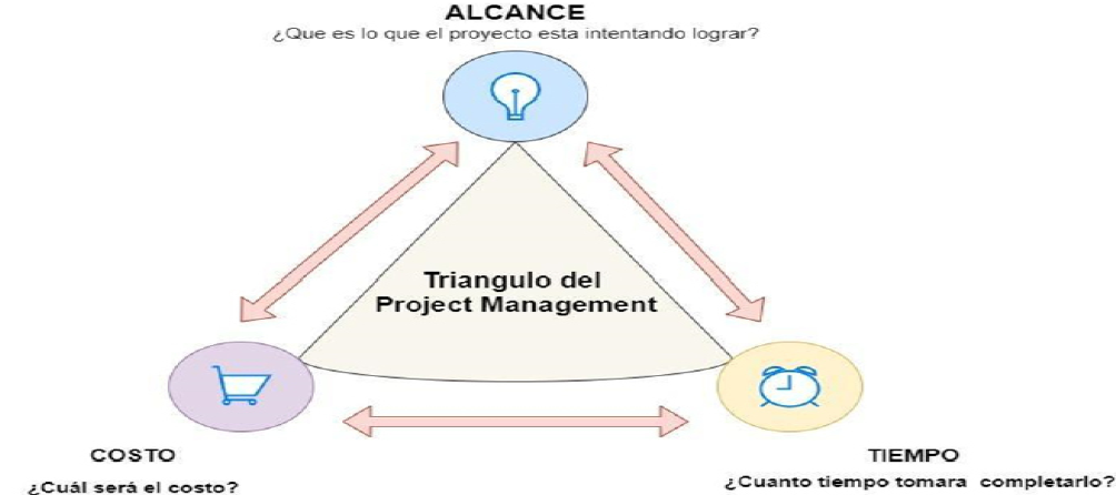 Diagrama

Descripción generada automáticamente