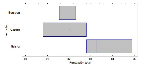 D:\rosa\2018\2018-2\Figura 8.jpg