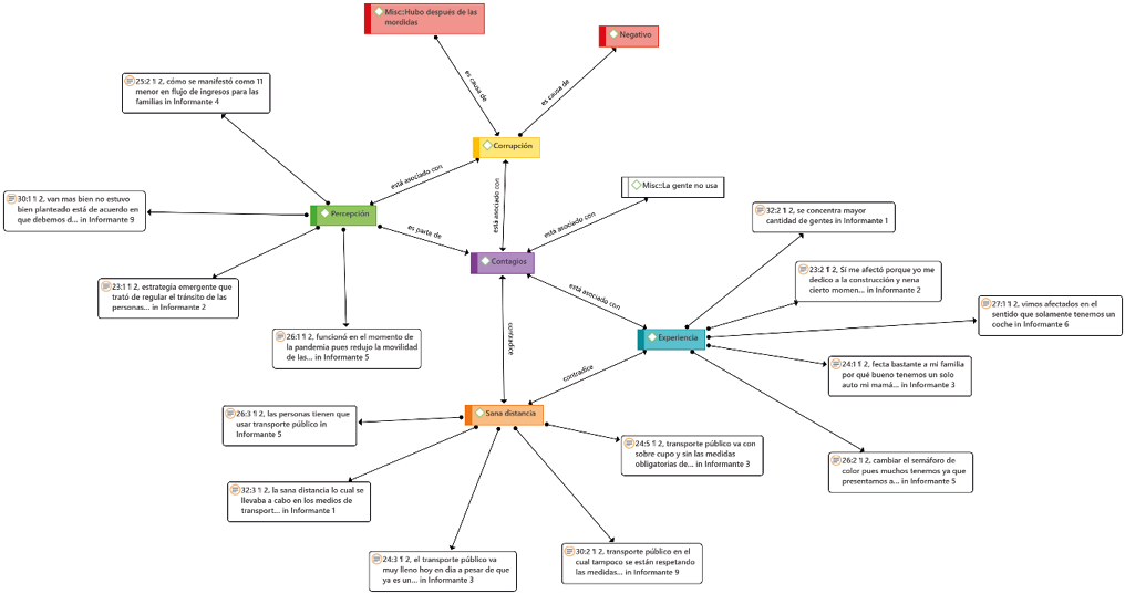 Chart

Description automatically generated